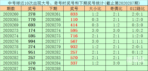 澳门资料库525澳门资料大全，正版资料258期-第2张图片