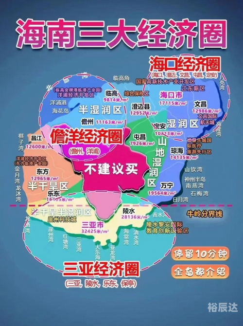 海南万宁离三亚多远海南万宁旅游攻略-第2张图片