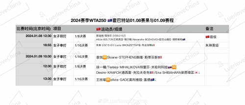 2024今晚澳门开奖号码揭晓
