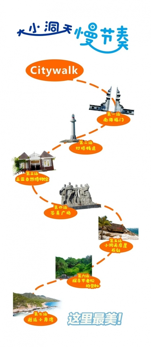 大小洞天门票大小洞天门票攻略