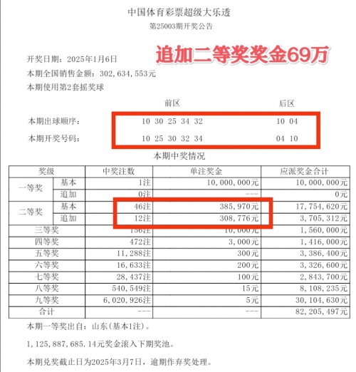 大乐透必中5十2大乐透必中5十2-第2张图片