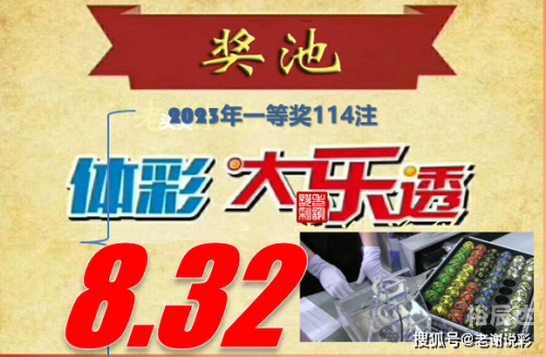 老谢说彩3D推荐