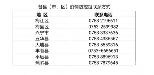 246天天免费资料大全+正版246天免费资料大全