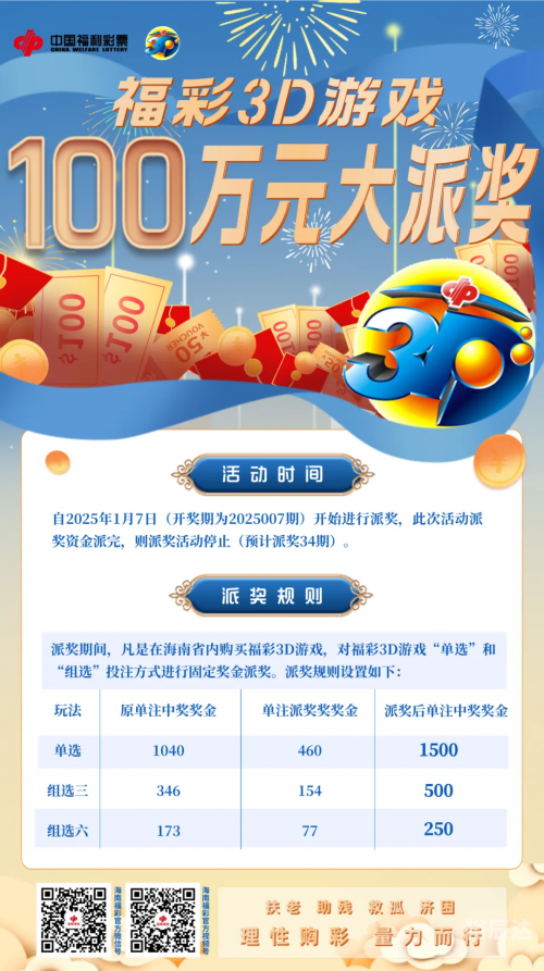 福彩3D规则及奖金解析