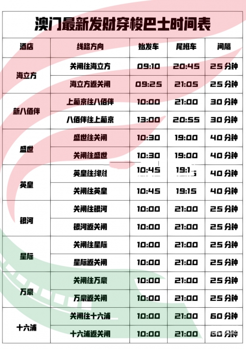 澳门2023历史开奖记录查询表最新澳门2023历史开奖记录