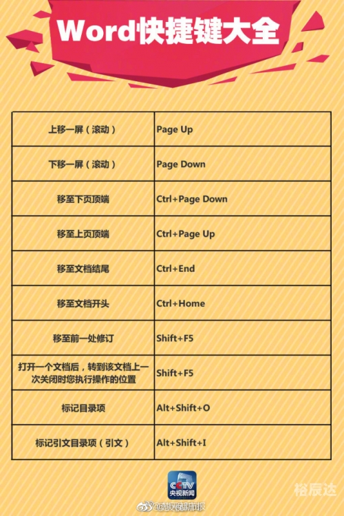 平刷王分分彩平刷王分分彩，探索彩市新篇章-第1张图片