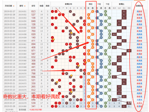 3d之家试机号3D之家试机号体验-第1张图片