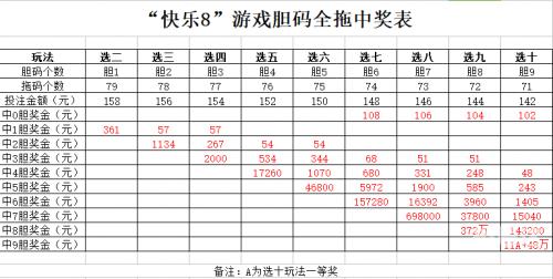 乐透游戏手机官方网乐透游戏，探索未知的魅力