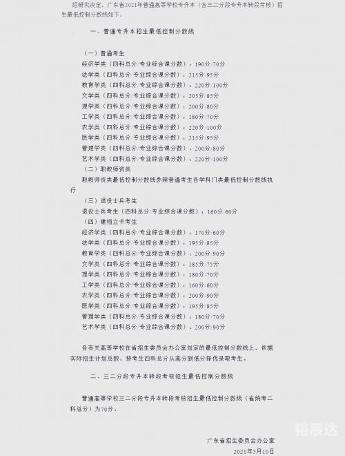 2020一本分数线2020一本分数线解析