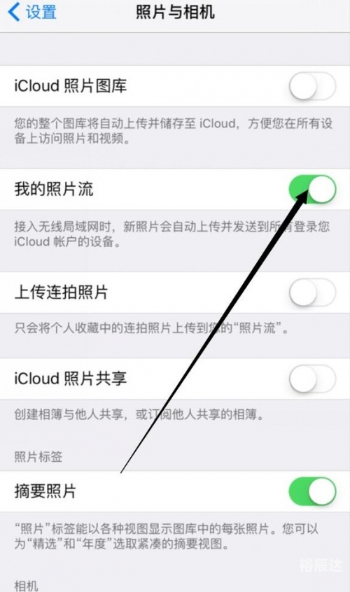 苹果承认会扫描用户云端照片-第3张图片