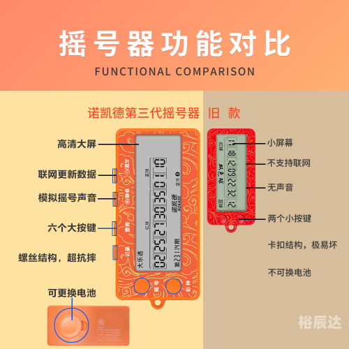 选号器，智能选号工具的便捷选择-第3张图片