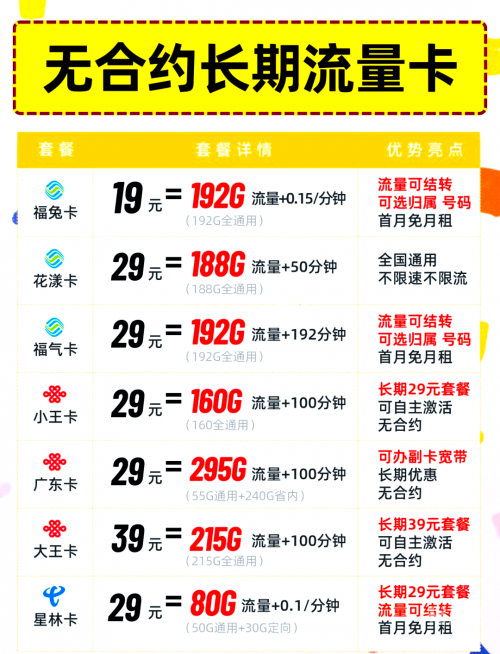 选号器，智能选号工具的便捷选择