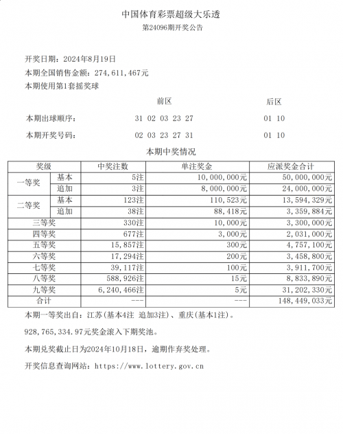 2019六开彩开奖现场直播 开奖结果2019六开彩开奖现场直播，揭晓激动人心的开奖结果-第3张图片