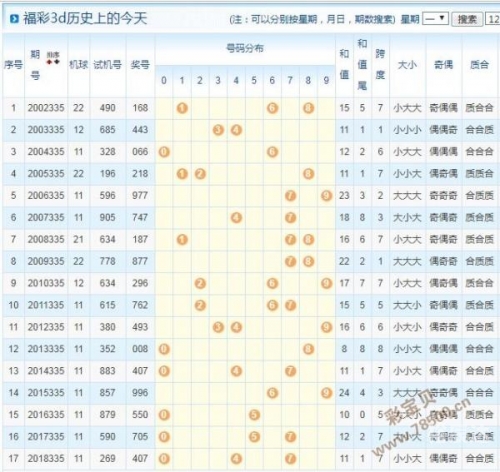 2019香港马开奖记录与结果揭秘