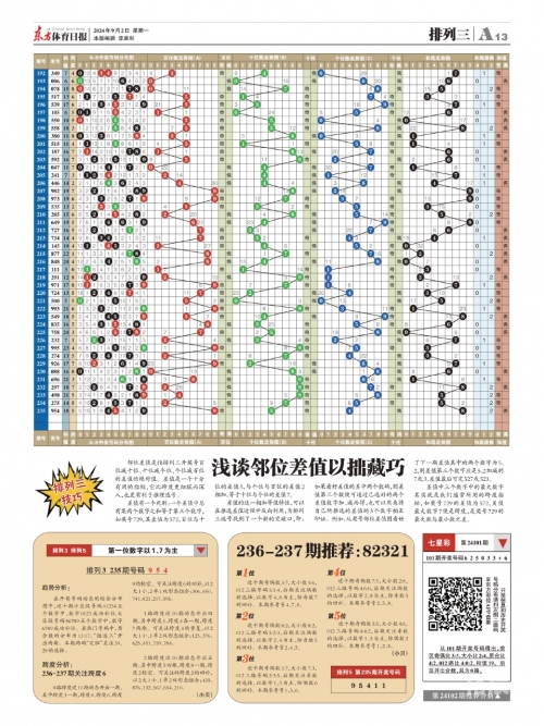 香港最近开奖记录近15期开奖结果香港最近开奖记录分析