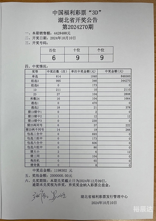 今晚3D开奖结果查询今晚3D开奖结果查询-第3张图片