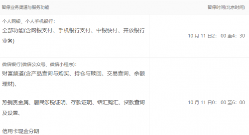 恢复118论坛，重拾网络交流的新篇章