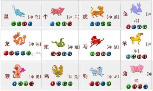 新老澳门开奖结果2023开奖记录查询新老澳门开奖结果2023开奖记录