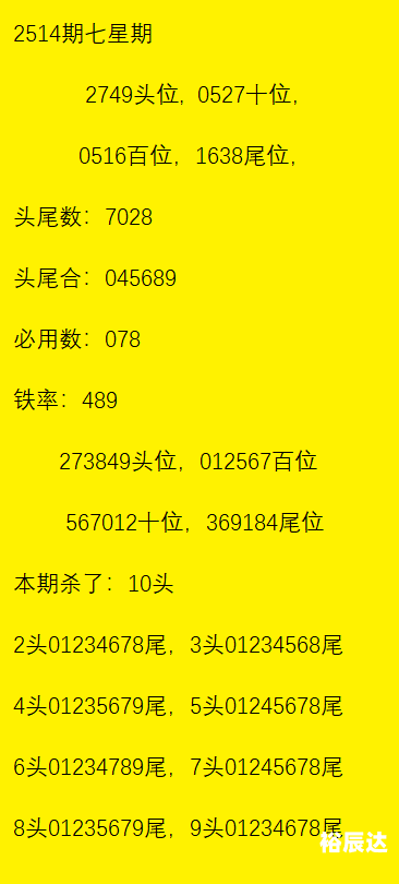 一夜谈加急版 七星彩一夜谈加急版，快速响应时代的挑战