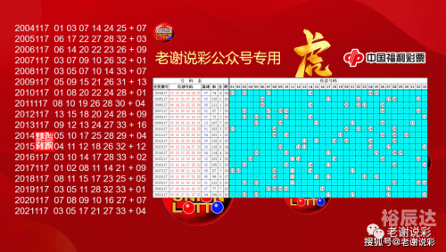 老谢说彩3d推荐173期老谢老谢说彩3D推荐