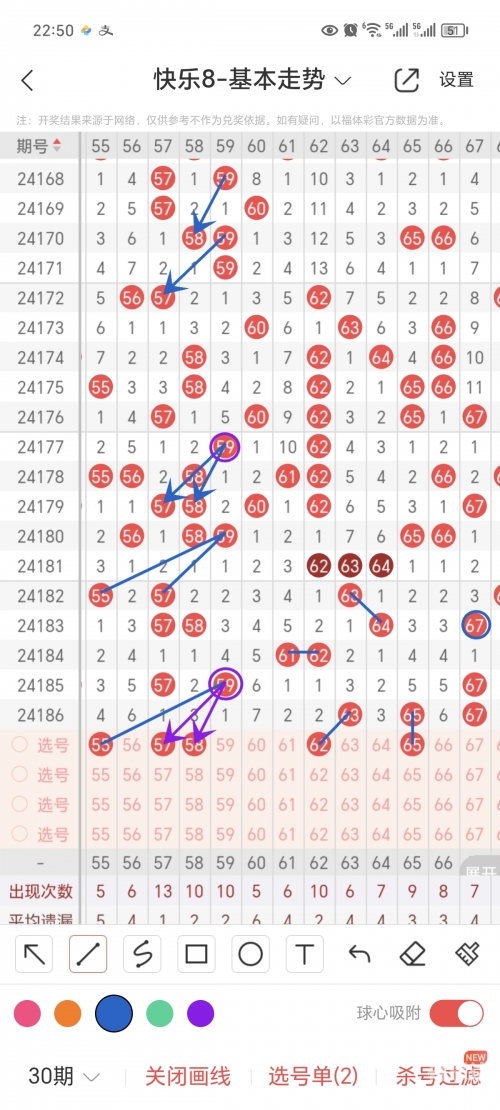 快乐8走势图300期超长版快乐8走势图300期分析，探寻彩票市场的未来趋势