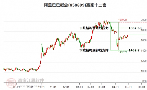 探索168图库助手，智能工具的魅力与便捷-第2张图片
