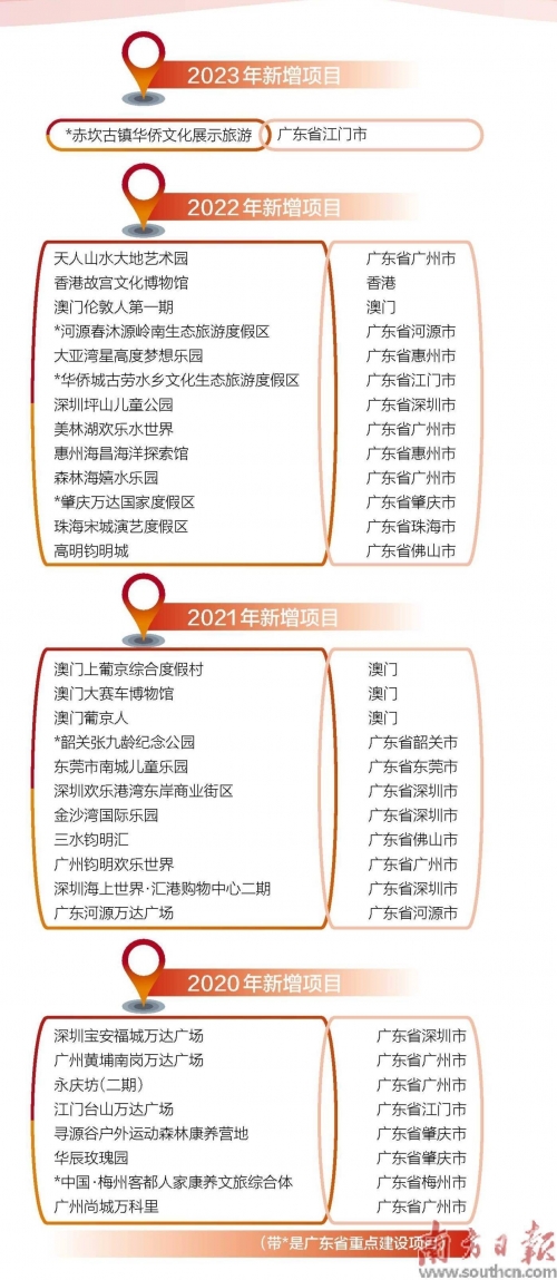 打开澳门网址资料站2021打开澳门网址资料站，探索澳门旅游与文化-第3张图片