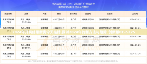 2024新奥历史开奖记录87期-第2张图片
