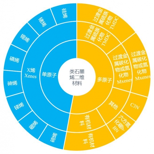 5522F.COM，科技前沿与未来趋势