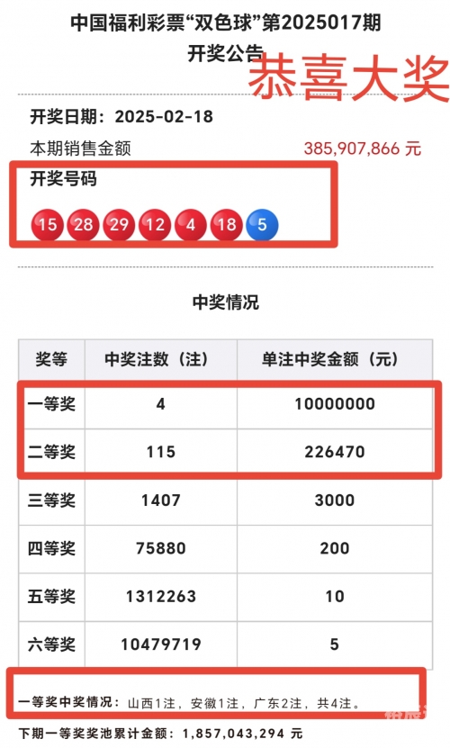 双色球今天的开奖号码是什么?双色球今日开奖号回顾