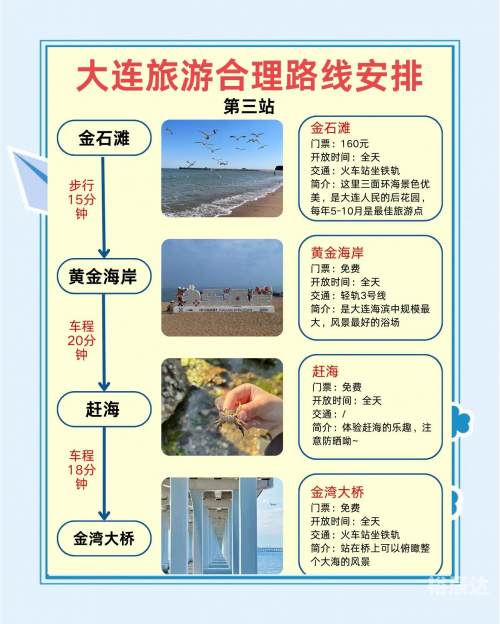 大连到云南旅游大连到云南旅游攻略
