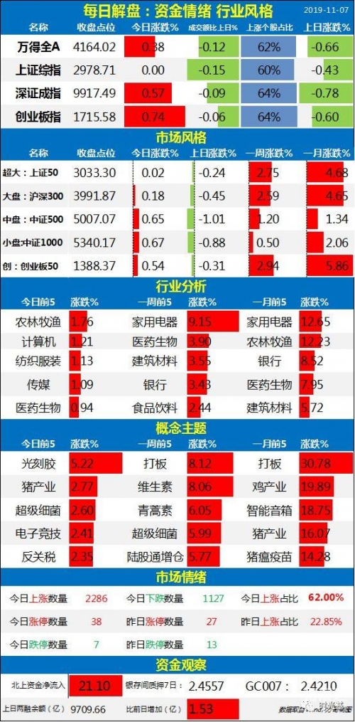 2024新奥历史开奖记录85期2024新奥历史开奖记录85期深度解析-第3张图片