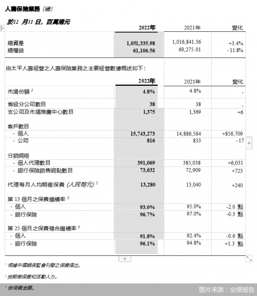 2021+年香港正版资料大全2022香港正版资料大全