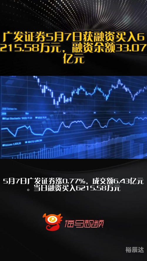 广发证券手机应用，便捷投资新体验-第2张图片