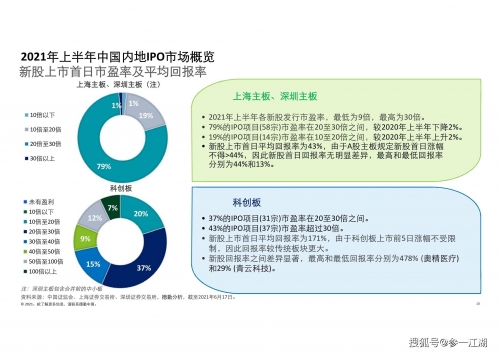 2021年香港全年开奖记录概览-第2张图片