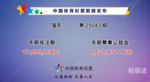 七星彩历史开奖结果查询七星彩历史开奖结果查询