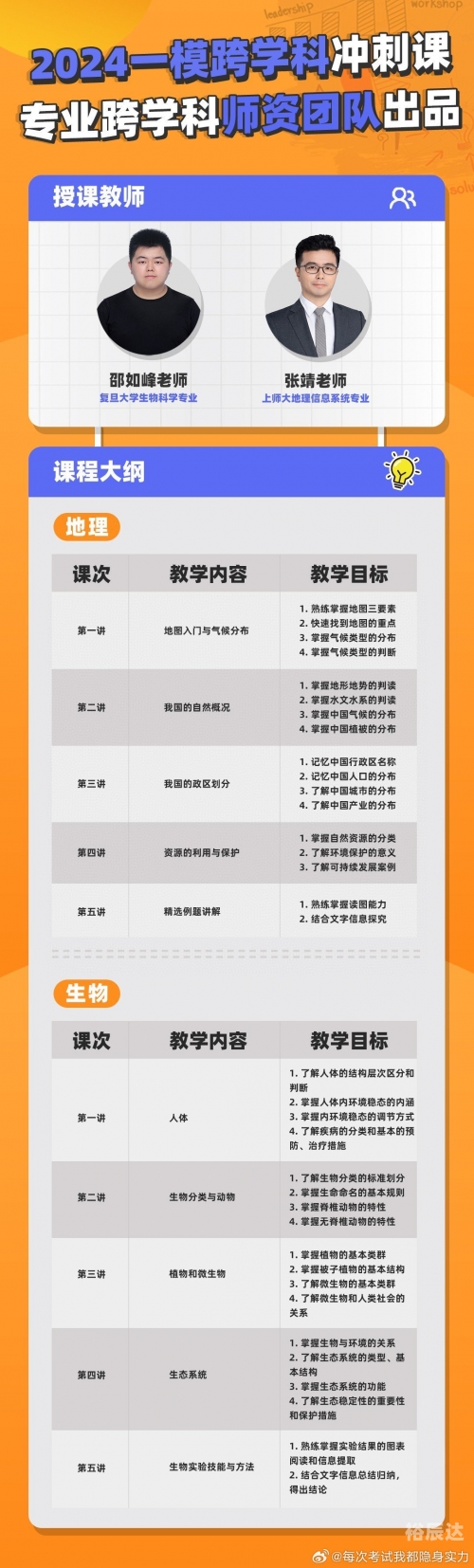 管家婆一码一特一中的智慧生活-第3张图片