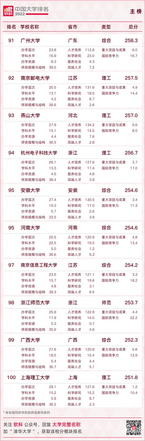 2022年正版资料大全完整版682022年正版资料大全完整版-第2张图片