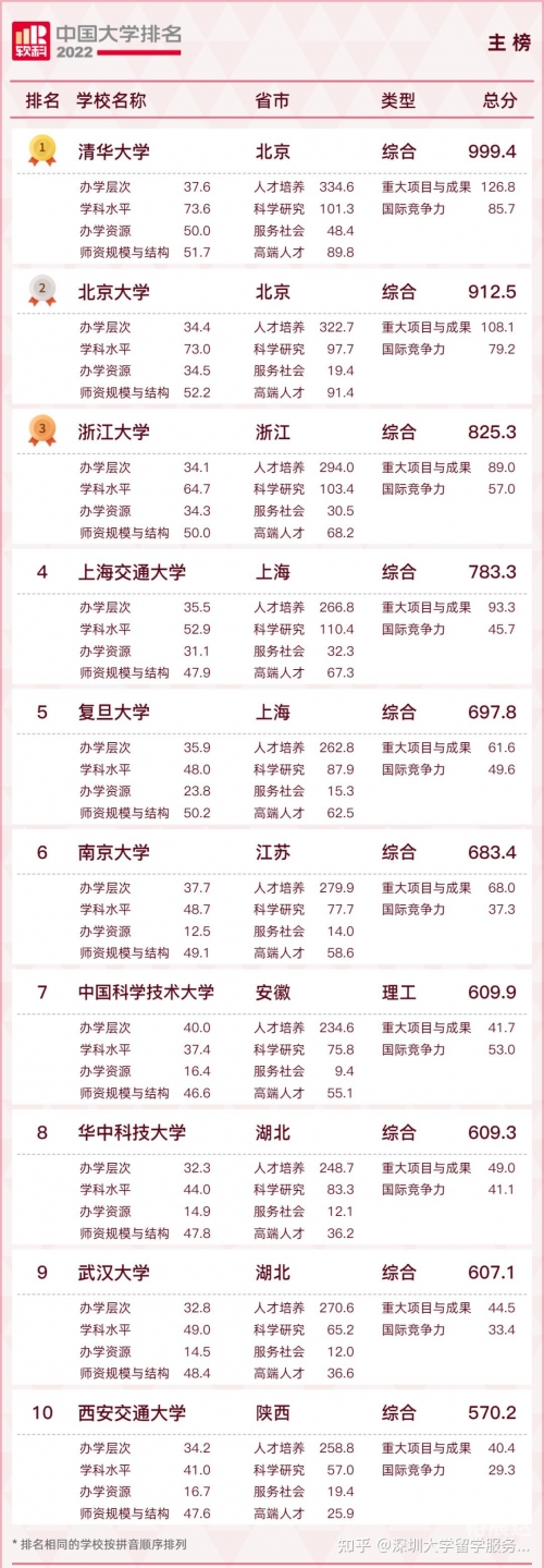 2022年正版资料大全完整版682022年正版资料大全完整版-第3张图片