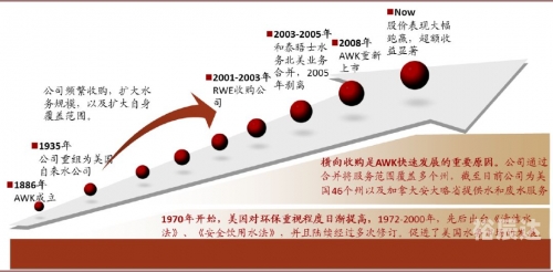 德意志崛起之路德意志崛起之路-第2张图片