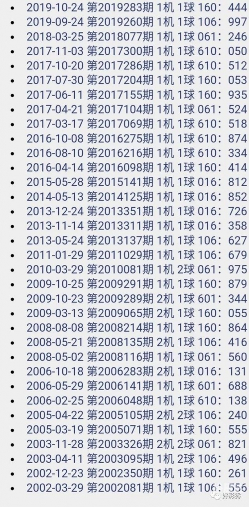 香港2019六开开奖记录香港2019六开开奖记录-第2张图片