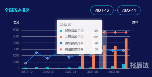 2022年香港开奖结果查询历史2022年香港开奖结果查询历史回顾
