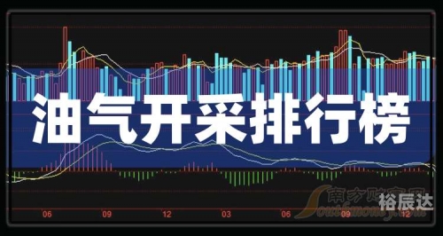 2024新奥开奖结果查询今天2024新奥开奖结果查询-第2张图片