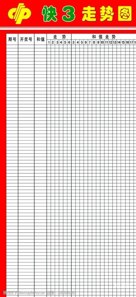 江苏快3今天走势图表江苏快3今天基本走势图分析