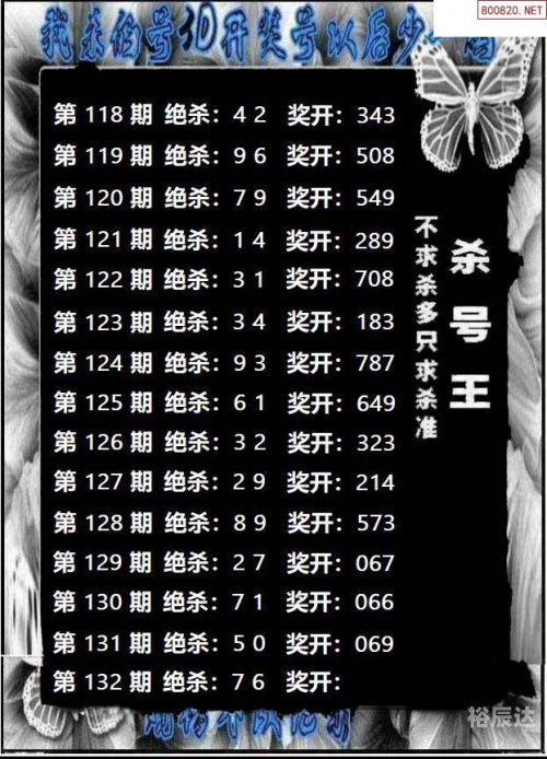 牛彩网福彩3d字谜九牛彩网福彩3d字谜九-第2张图片