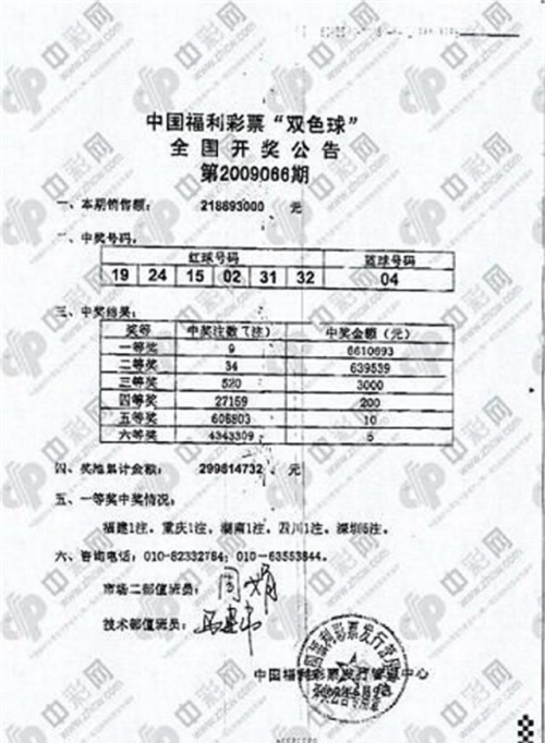 彩票作假现象及其影响-第2张图片