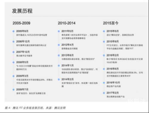 财付通客服qq财付通客服QQ，高效沟通与服务的桥梁