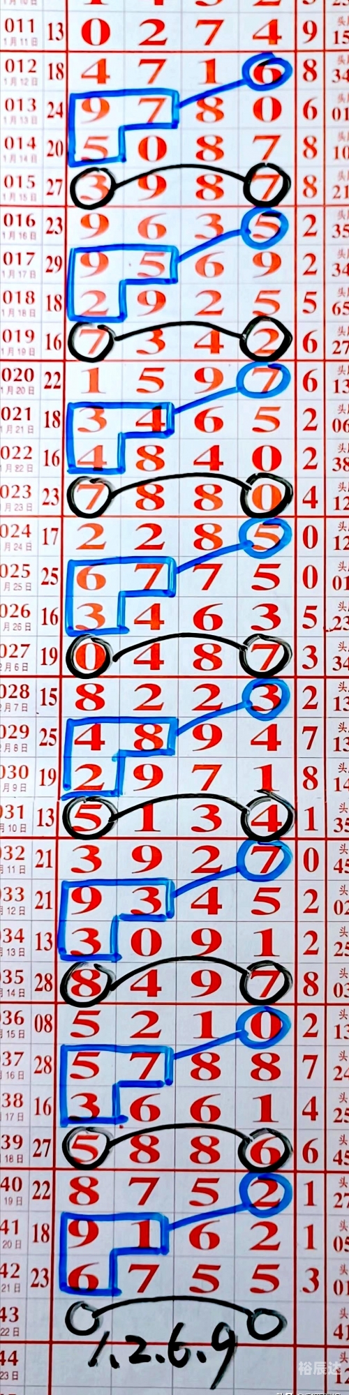 排列5最新开奖信息 开奖时间排列5最新开奖信息
