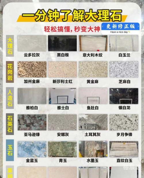 石材价格一览表-第2张图片
