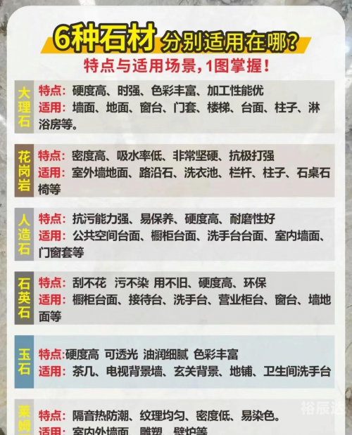 石材价格一览表-第3张图片
